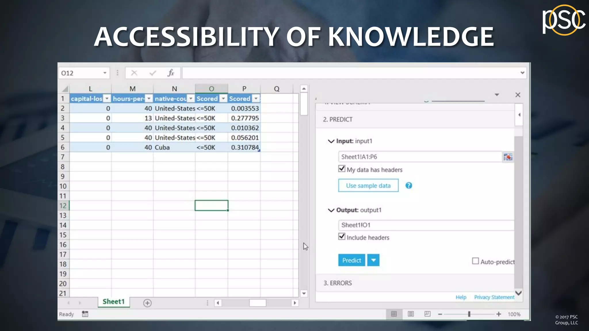 ACCESSIBILITY OF KNOWLEDGE
© 2017 PSC
Group, LLC
 