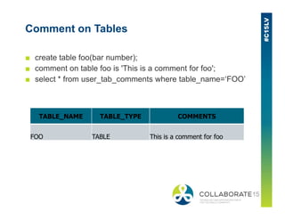 Comment on Tables
■ create table foo(bar number);
■ comment on table foo is 'This is a comment for foo';
■ select * from user_tab_comments where table_name=‘FOO’
TABLE_NAME TABLE_TYPE COMMENTS
FOO TABLE This is a comment for foo
 