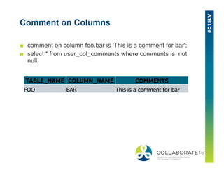 Comment on Columns
■ comment on column foo.bar is 'This is a comment for bar';
■ select * from user_col_comments where comments is not
null;
TABLE_NAME COLUMN_NAME COMMENTS
FOO BAR This is a comment for barFOO BAR This is a comment for bar
 