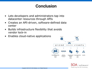 The Datacenter API | PPT