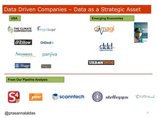 Data Driven Companies – Data as a Strategic Asset
USA Emerging Economies
From Our Pipeline Analysis
6@prasannalaldas
 