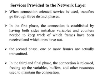 Curated visual reference: Lecture Notes Unit Iii The Datalink Layer Photo Inspiration