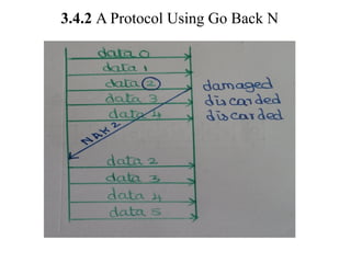 Lecture Notes Unit III The DataLink Layer | PDF
