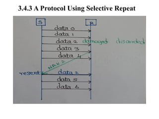 Lecture Notes Unit III The DataLink Layer | PDF