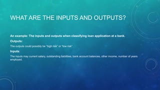 WHAT ARE THE INPUTS AND OUTPUTS?
An example: The inputs and outputs when classifying loan application at a bank.
Outputs:
The outputs could possibly be “high risk” or “low risk”
Inputs:
The inputs may current salary, outstanding liabilities, bank account balances, other income, number of years
employed.
 