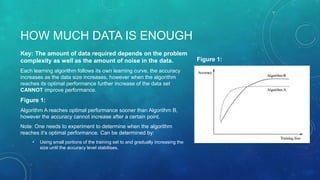 HOW MUCH DATA IS ENOUGH
Key: The amount of data required depends on the problem
complexity as well as the amount of noise in the data.
Each learning algorithm follows its own learning curve, the accuracy
increases as the data size increases, however when the algorithm
reaches its optimal performance further increase of the data set
CANNOT improve performance.
Figure 1:
Algorithm A reaches optimal performance sooner than Algorithm B,
however the accuracy cannot increase after a certain point.
Note: One needs to experiment to determine when the algorithm
reaches it’s optimal performance. Can be determined by:
• Using small portions of the training set to and gradually increasing the
size until the accuracy level stabilises.
Figure 1:
 