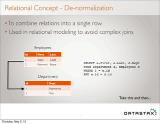 Relational Concept - De-normalization
•To combine relations into a single row
• Used in relational modeling to avoid complex joins
13
id First Last
1 Edgar Codd
2 Raymond Boyce
id Dept
1 Engineering
2 Math
Employees
Department
SELECT e.First, e.Last, d.Dept
FROM Department d, Employees e
WHERE 1 = e.id
AND e.id = d.id
Take this and then...
Thursday, May 2, 13
 