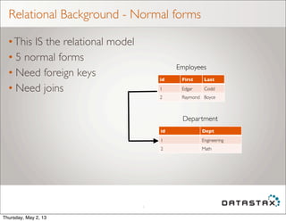 Relational Background - Normal forms
•This IS the relational model
• 5 normal forms
• Need foreign keys
• Need joins
6
id First Last
1 Edgar Codd
2 Raymond Boyce
id Dept
1 Engineering
2 Math
Employees
Department
Thursday, May 2, 13
 