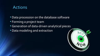 Actions
• Data procession on the database software
• Forming a project team
• Generation of data-driven analytical pieces
• Data modeling and extraction
 