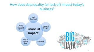 5
How does data quality (or lack of) impact today's
business?
 