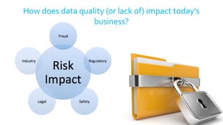 7
How does data quality (or lack of) impact today's
business?
 