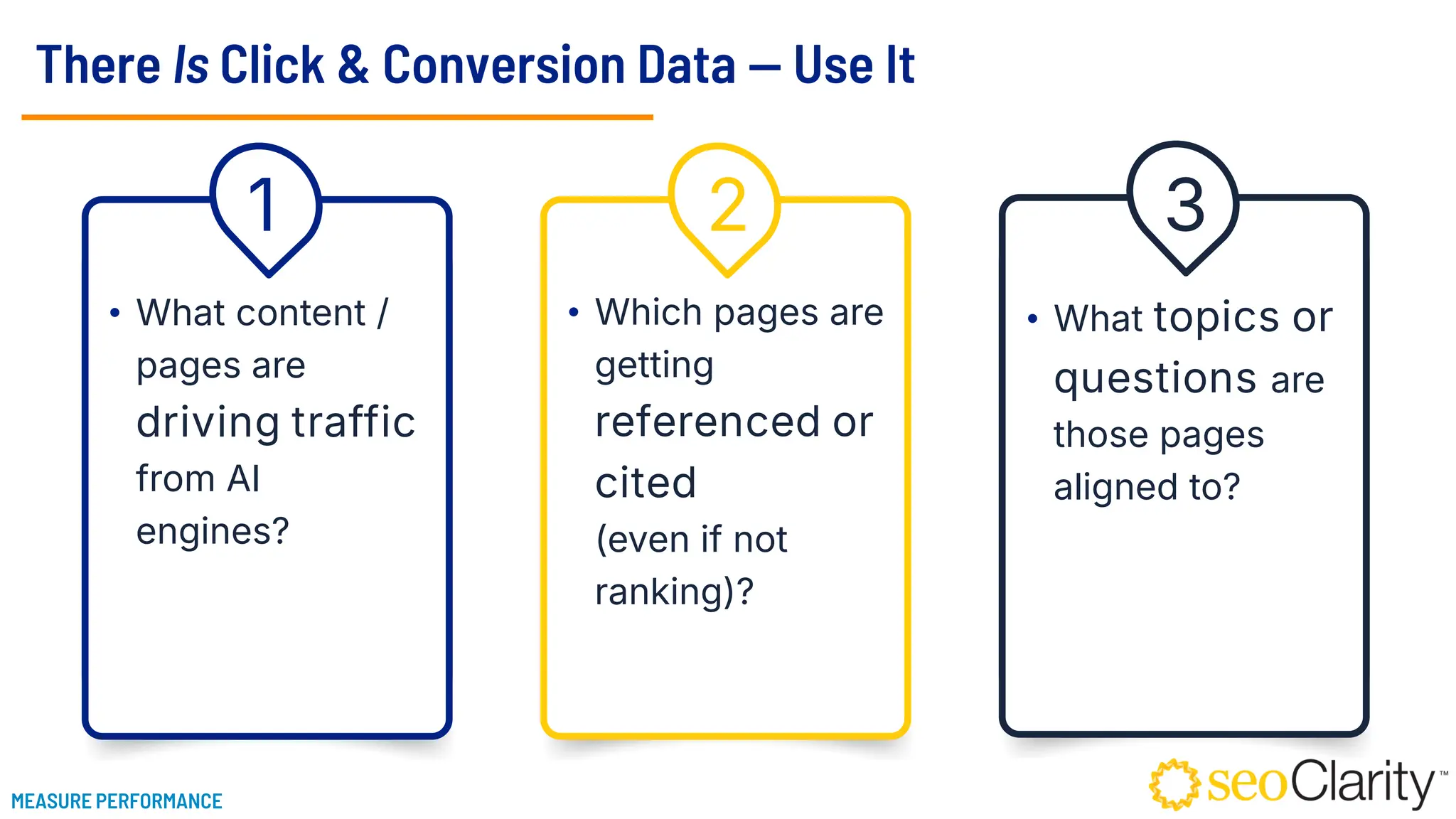 There Is Click & Conversion Data — Use It
• What content /
pages are
driving traffic
from AI
engines?
• Which pages are
getting
referenced or
cited
(even if not
ranking)?
• What topics or
questions are
those pages
aligned to?
1 2 3
MEASURE PERFORMANCE
 
