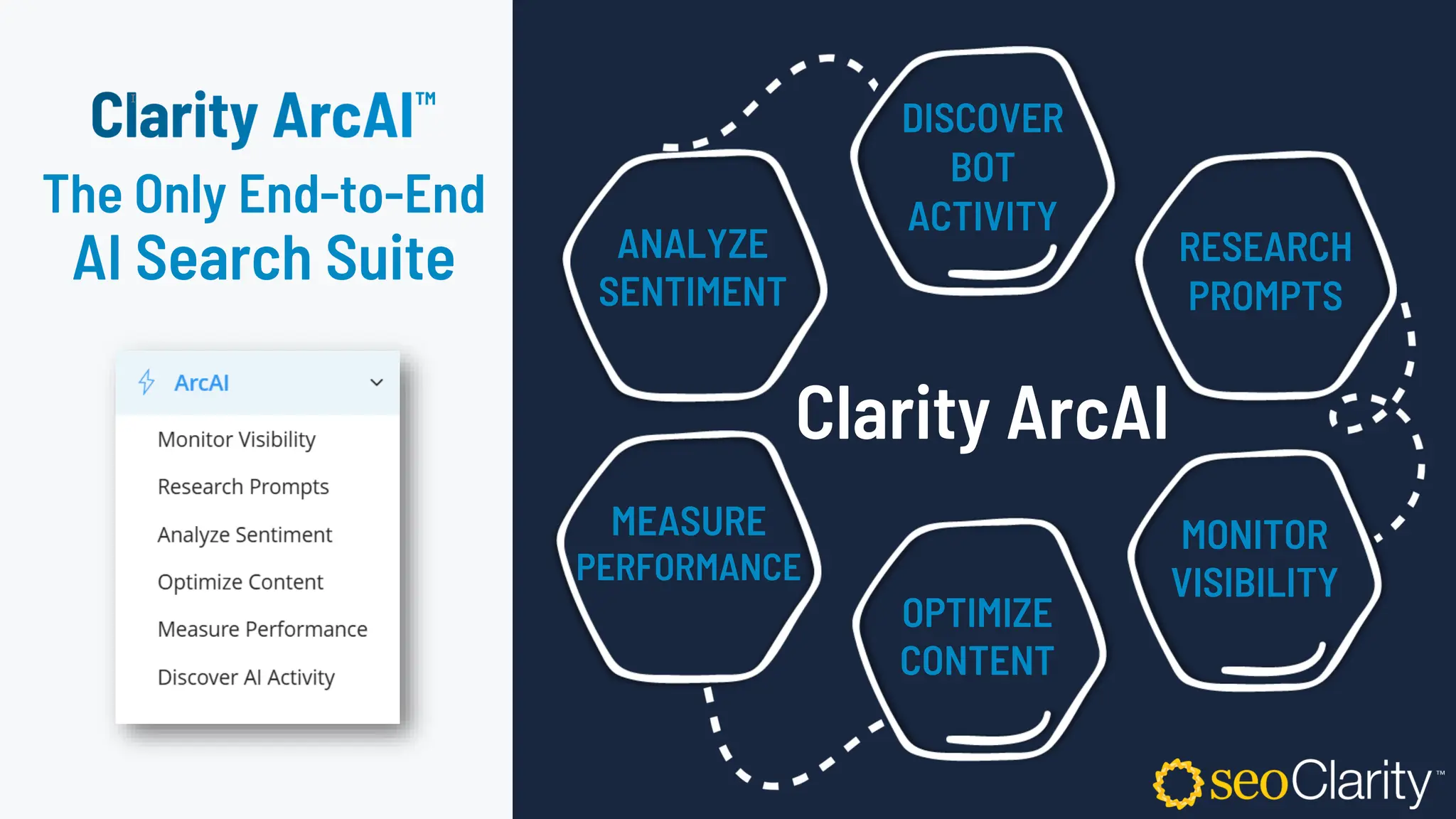Clarity ArcAI
DISCOVER
BOT
ACTIVITY
RESEARCH
PROMPTS
OPTIMIZE
CONTENT
MONITOR
VISIBILITY
MEASURE
PERFORMANCE
ANALYZE
SENTIMENT
The Only End-to-End
AI Search Suite
 