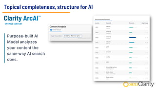 Topical completeness, structure for AI
OPTIMIZE CONTENT
Purpose-built AI
Model analyzes
your content the
same way AI search
does.
 