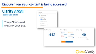 Discover how your content is being accessed
Track AI bots and
crawl on your site.
DISCOVER AI BOT ACTIVITY
 