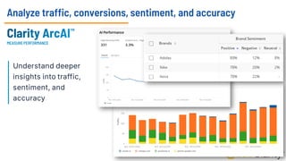 Analyze traffic, conversions, sentiment, and accuracy
MEASURE PERFORMANCE
Understand deeper
insights into traffic,
sentiment, and
accuracy
 