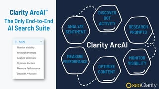 Clarity ArcAI
DISCOVER
BOT
ACTIVITY
RESEARCH
PROMPTS
OPTIMIZE
CONTENT
MONITOR
VISIBILITY
MEASURE
PERFORMANCE
ANALYZE
SENTIMENT
The Only End-to-End
AI Search Suite
 