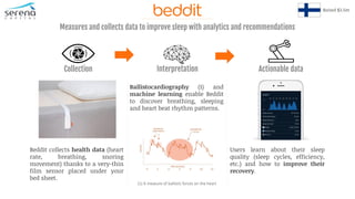 Beddit collects health data (heart
rate, breathing, snoring
movement) thanks to a very-thin
film sensor placed under your
bed sheet.
Ballistocardiography (1) and
machine learning enable Beddit
to discover breathing, sleeping
and heart beat rhythm patterns.
Users learn about their sleep
quality (sleep cycles, efficiency,
etc.) and how to improve their
recovery.
(1) A measure of ballistic forces on the heart
Raised $3.5m
Collection Interpretation Actionable data
Measures and collects data to improve sleep with analytics and recommendations
 