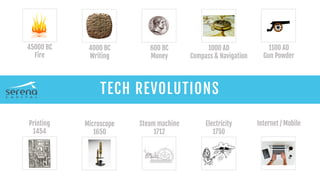 45000 BC
Fire
4000 BC
Writing
600 BC
Money
1000 AD
Compass & Navigation
1100 AD
Gun Powder
Printing
1454
Microscope
1650
Steam machine
1712
Electricity
1750
Internet / Mobile
TECH REVOLUTIONS
 