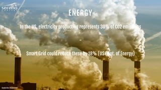 ENERGY
In the US, electricity production represents 30% of CO2 emissions
-
Smart Grid could reduce these by 18% (US Dept. of Energy)
Claudia Otte / Shutterstock
 