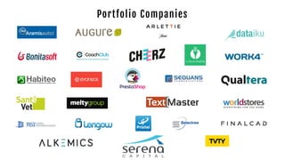 Portfolio Companies
 