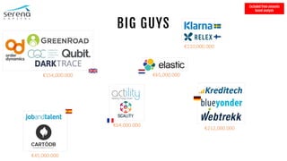 BIG GUYS
€212,000.000
€45,000.000
€110,000.000
€64,000.000
€65,000.000€154,000.000
Excluded from amounts
based analysis
 