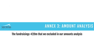 ANNEX 3: AMOUNT ANALYSIS
The fundraisings >€20m that we excluded in our amounts analysis
 