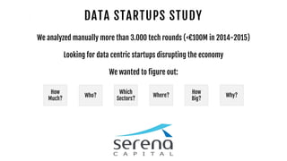 DATA STARTUPS STUDY
We analyzed manually more than 3.000 tech rounds (<€100M in 2014-2015)
Looking for data centric startups disrupting the economy
We wanted to figure out:
How
Big?
Why?Where?
How
Much?
Which
Sectors?
Who?
 