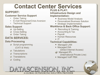 SUPPORT: Customer Service Support Order Taking E-mail Response/Crisis Aversion  Technical Support Sales Support Up-Selling  Cross-Selling  Order Taking DATA SERVICES: Data Processing Script programming  (CATI & Web) Tabulations Transcriptions Translations Coding Contact Center Services PLUG & PLAY:  Infrastructure Design and Implementation: Business Model Analysis Personalized Business Solution Strategic Implementation   Workforce & Back Office Support:  Recruiting & Training Accounting & Tax Payroll Human Resources IT Technical Capabilities:  Managed LAN  Managed DIA  (Direct Internet Access) Managed IPL  (International Private Line) Managed VoIP PBX 