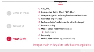 The Data Science Process | PDF