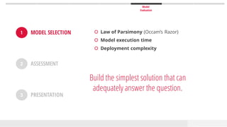 Model
Evaluation
1 MODEL SELECTION
2 ASSESSMENT
3 PRESENTATION
 Law of Parsimony (Occam’s Razor)
 Model execution time
...