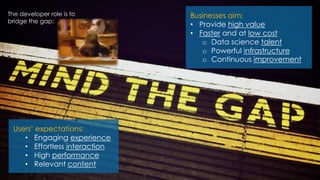 Users’ expectations:
• Engaging experience
• Effortless interaction
• High performance
• Relevant content
Businesses aim:
• Provide high value
• Faster and at low cost
o Data science talent
o Powerful infrastructure
o Continuous improvement
The developer role is to
bridge the gap:
 