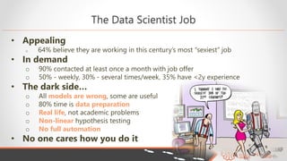 • Appealing
o 64% believe they are working in this century’s most “sexiest” job
• In demand
o 90% contacted at least once a month with job offer
o 50% - weekly, 30% - several times/week, 35% have <2y experience
• The dark side…
o All models are wrong, some are useful
o 80% time is data preparation
o Real life, not academic problems
o Non-linear hypothesis testing
o No full automation
• No one cares how you do it
The Data Scientist Job
 