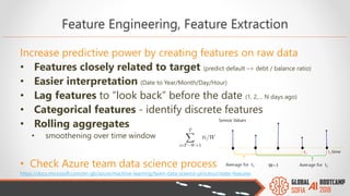 Feature Engineering, Feature Extraction
Increase predictive power by creating features on raw data
• Features closely related to target (predict default –> debt / balance ratio)
• Easier interpretation (Date to Year/Month/Day/Hour)
• Lag features to “look back” before the date (1, 2,… N days ago)
• Categorical features - identify discrete features
• Rolling aggregates
• smoothening over time window
• Check Azure team data science process
https://docs.microsoft.com/en-gb/azure/machine-learning/team-data-science-process/create-features
 