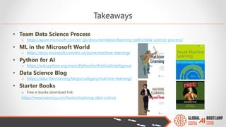 Takeaways
• Team Data Science Process
o https://azure.microsoft.com/en-gb/documentation/learning-paths/data-science-process/
• ML in the Microsoft World
o https://docs.microsoft.com/en-us/azure/machine-learning/
• Python for AI
o https://wiki.python.org/moin/PythonForArtificialIntelligence
• Data Science Blog
o https://data-flair.training/blogs/category/machine-learning/
• Starter Books
o Free e-books download link:
https://www.manning.com/books/exploring-data-science
 