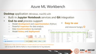 Azure ML Workbench
Desktop application (Windows, macOS) with
• Built-in Jupyter Notebook services and Git integration
• End-to-end process support
o Model development and experimentation (Python)
o Powerful inspectors for data analysis
o Data transformations by example
o Model history and deployment
• Easy to use
and resource hungry 
* Replaced in Sept 24 2018 release to make way for an improved architecture
(ref. to Azure ML SDK for Python or Azure Databricks for big datasets)
 