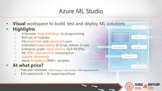 Azure ML Studio
• Visual workspace to build, test and deploy ML solutions
• Highlights
o X-browser drag and drop, no programming
o Rich set of modules
o Fits beginners and advanced users
o Unlimited extensibility (R Script, Python Script)
o Enterprise grade cloud service (SLA 99.95%)
o ML REST web services consumption
o Jupyter Notebook
o Azure AI Gallery (9000+ samples)
• At what price?
o Free plan available (10GB storage, 2 web services, 1000 requests/month)
o $10 seat/month + $1 experiment/hour
 
