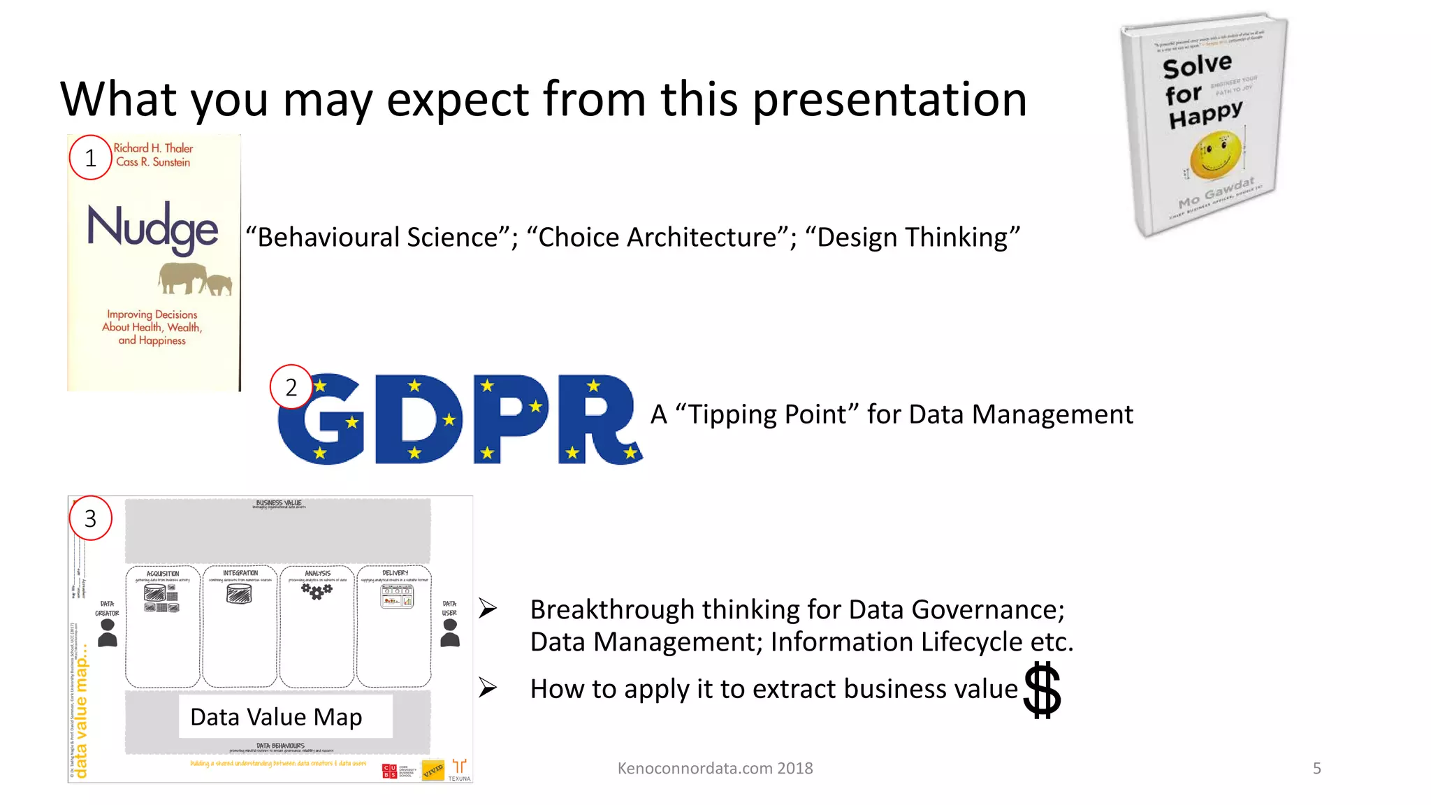 What you may expect from this presentation
➢ Breakthrough thinking for Data Governance;
Data Management; Information Lifecycle etc.
➢ How to apply it to extract business value
“Behavioural Science”; “Choice Architecture”; “Design Thinking”
A “Tipping Point” for Data Management
Data Value Map
Kenoconnordata.com 2018 5
1
2
3
 