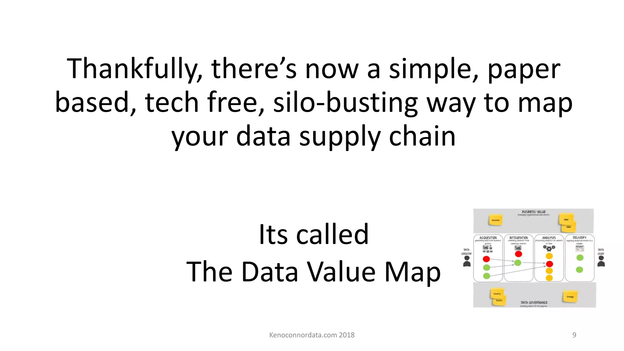 Thankfully, there’s now a simple, paper
based, tech free, silo-busting way to map
your data supply chain
Kenoconnordata.com 2018 9
Its called
The Data Value Map
 