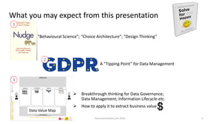 What you may expect from this presentation
➢ Breakthrough thinking for Data Governance;
Data Management; Information Lifecycle etc.
➢ How to apply it to extract business value
“Behavioural Science”; “Choice Architecture”; “Design Thinking”
A “Tipping Point” for Data Management
Data Value Map
Kenoconnordata.com 2018 5
1
2
3
 