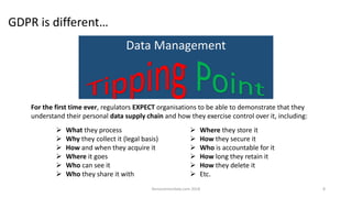 For the first time ever, regulators EXPECT organisations to be able to demonstrate that they
understand their personal data supply chain and how they exercise control over it, including:
➢ Where they store it
➢ How they secure it
➢ Who is accountable for it
➢ How long they retain it
➢ How they delete it
➢ Etc.
➢ What they process
➢ Why they collect it (legal basis)
➢ How and when they acquire it
➢ Where it goes
➢ Who can see it
➢ Who they share it with
GDPR is different…
Data Management
Kenoconnordata.com 2018 8
 