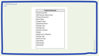 1. Think Dimensional
 