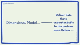 Deliver data
that’s
understandable
to the business
users.Deliver ...
Dimensional Model...
1. Think Dimensional
 