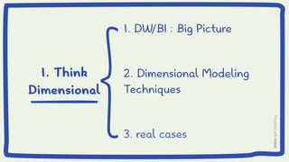 1. Think
Dimensional
1. DW/BI : Big Picture
2. Dimensional Modeling
Techniques
3. real cases
1. DW/BI : Big Picture
2. Dimensional Modeling
Techniques
3. real cases
 