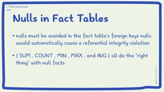 Nulls in Fact Tables
nulls must be avoided in the fact table’s foreign keys nulls
would automatically cause a referential integrity violation
( SUM , COUNT , MIN , MAX , and AVG ) all do the “right
thing” with null facts
1. Think Dimensional
 