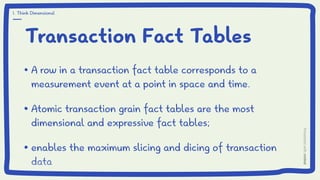 Transaction Fact Tables
A row in a transaction fact table corresponds to a
measurement event at a point in space and time.
Atomic transaction grain fact tables are the most
dimensional and expressive fact tables;
enables the maximum slicing and dicing of transaction
data
A row in a transaction fact table corresponds to a
measurement event at a point in space and time.
Atomic transaction grain fact tables are the most
dimensional and expressive fact tables;
enables the maximum slicing and dicing of transaction
data
1. Think Dimensional
 
