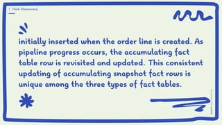 initially inserted when the order line is created. As
pipeline progress occurs, the accumulating fact
table row is revisited and updated. This consistent
updating of accumulating snapshot fact rows is
unique among the three types of fact tables.
1. Think Dimensional
 