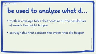 be used to analyze what d...
factless coverage table that contains all the possibilities
of events that might happen
activity table that contains the events that did happen
1. Think Dimensional
 