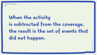 When the activity
is subtracted from the coverage,
the result is the set of events that
did not happen.
1. Think Dimensional
 