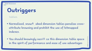 Outriggers
tables.
Normalized, snowﬂ aked dimension tables penalize cross-
attribute browsing and prohibit the use of bitmapped
indexes.
You should knowingly sacriﬁce this dimension table space
in the spirit of performance and ease of use advantages
tables.
Normalized, snowﬂ aked dimension tables penalize cross-
attribute browsing and prohibit the use of bitmapped
indexes.
You should knowingly sacriﬁce this dimension table space
in the spirit of performance and ease of use advantages
1. Think Dimensional
 